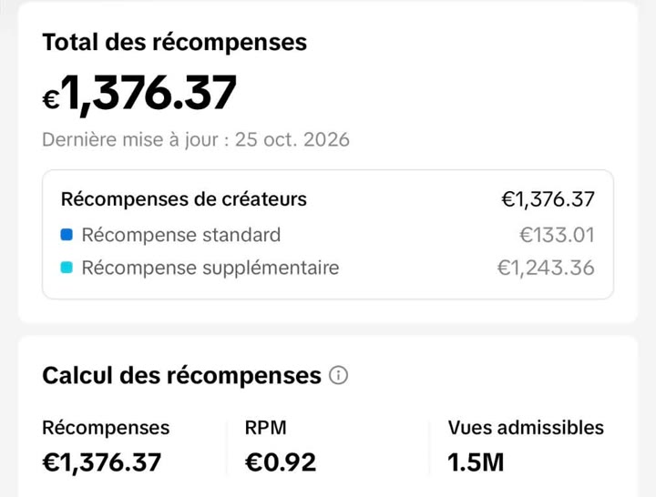 Capture TikTok : une seule vidéo, 1 376,37 € de récompenses pour 1,5 million de vues admissibles